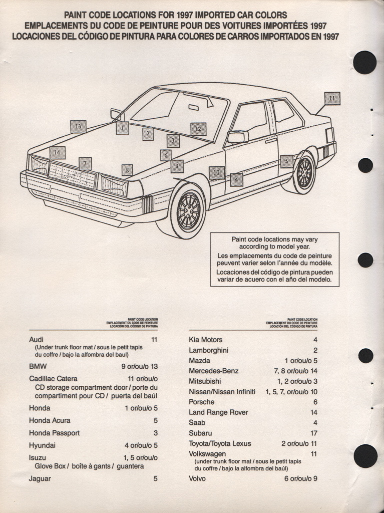 1998 Subaru Paint Charts PPG 3